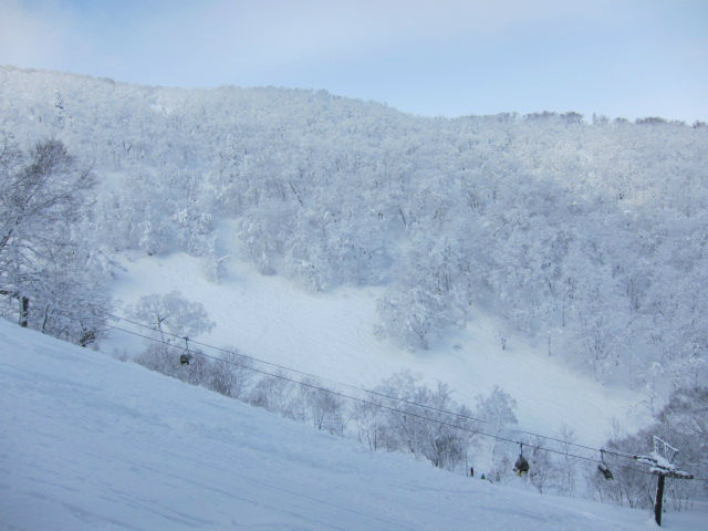 2013/02/04 （月）　北海道ルスツの速報